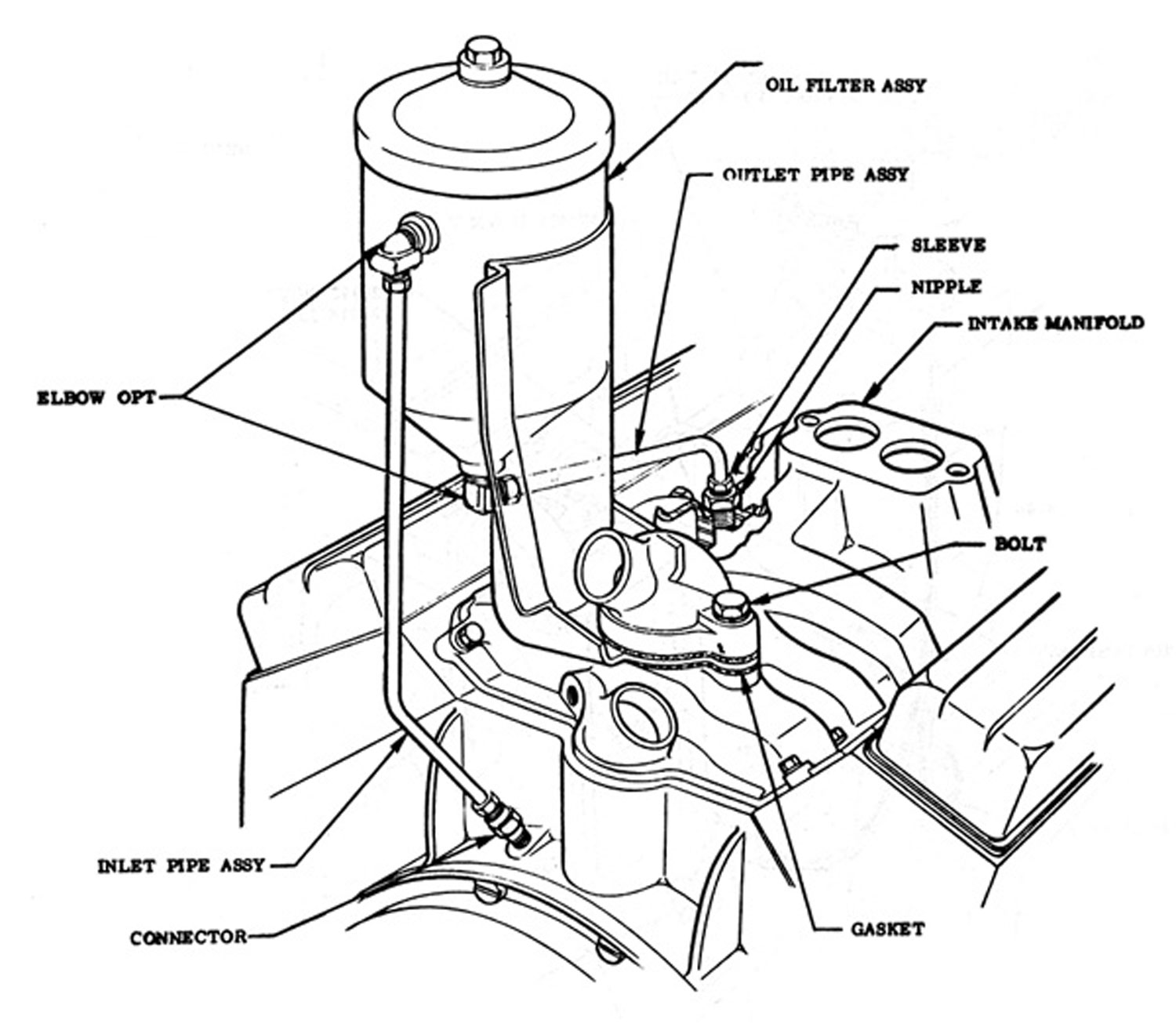 1500x1305 Corvette Start Page