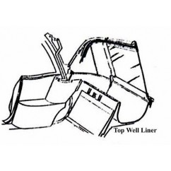 242x242 Convertible Top Parts