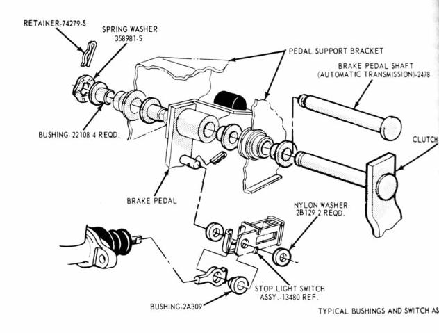 632x479 Pedals Amp Boosters Identification
