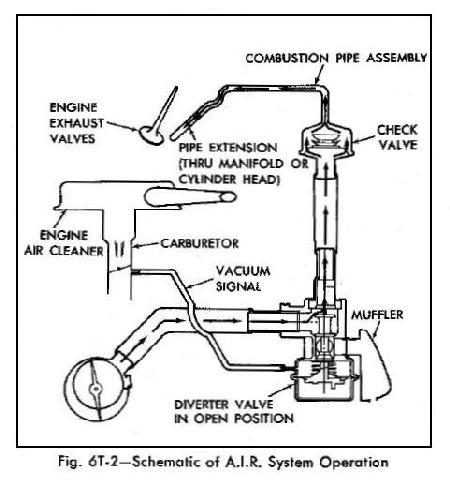 450x480 Crg Research Report