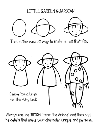 400x519 How To Teach A 5 To 10 Year Old To Draw A Person