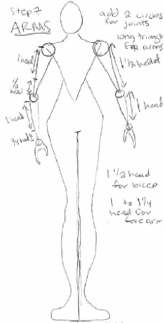 323x635 9 Steps To 9 Headed Fashion Figure Glitterword