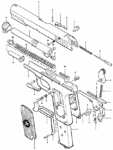 227x300 Solved How Do You Field Strip A Norinco 213 Tokarev 9mm