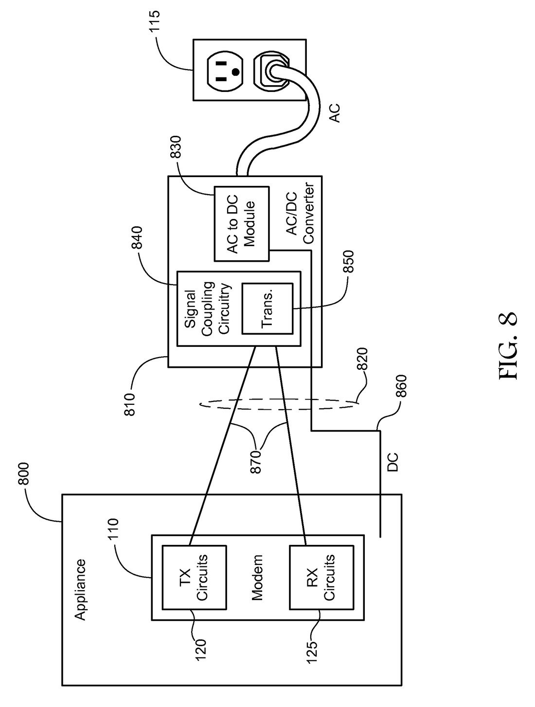 1100x1453 Patent Us8515282 Optical Burst Receiver With A Configurable Ac