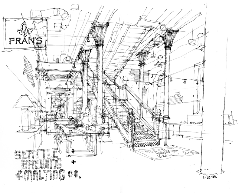 800x637 Seeing.thinking.drawing Drawing Thoughts And Observations