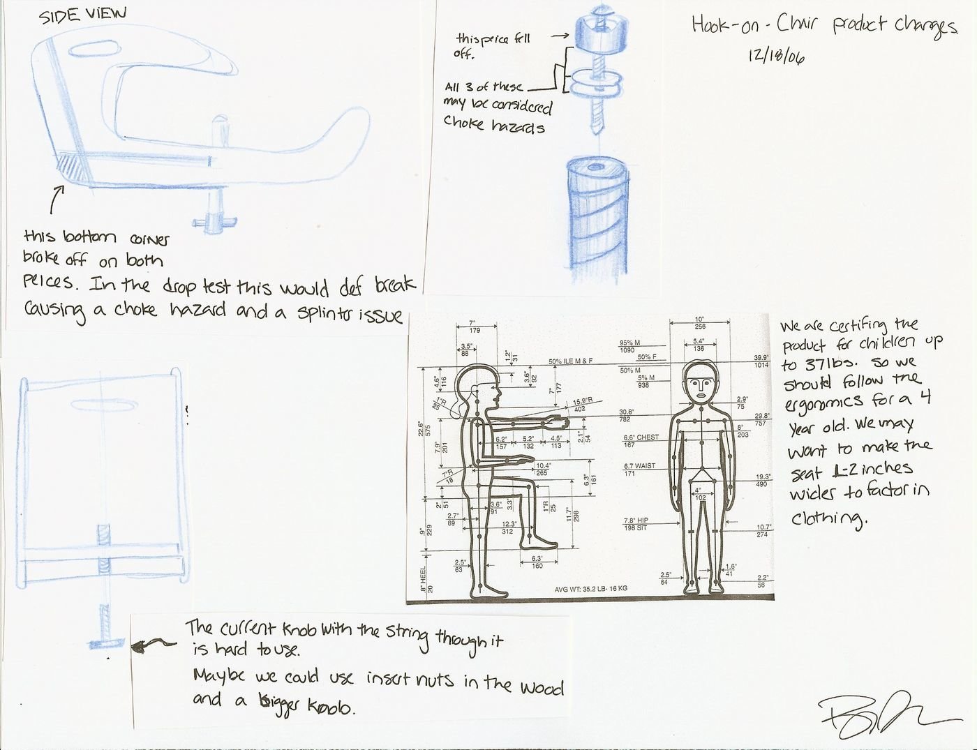 1400x1075 Fast Sketches By Beth Werner