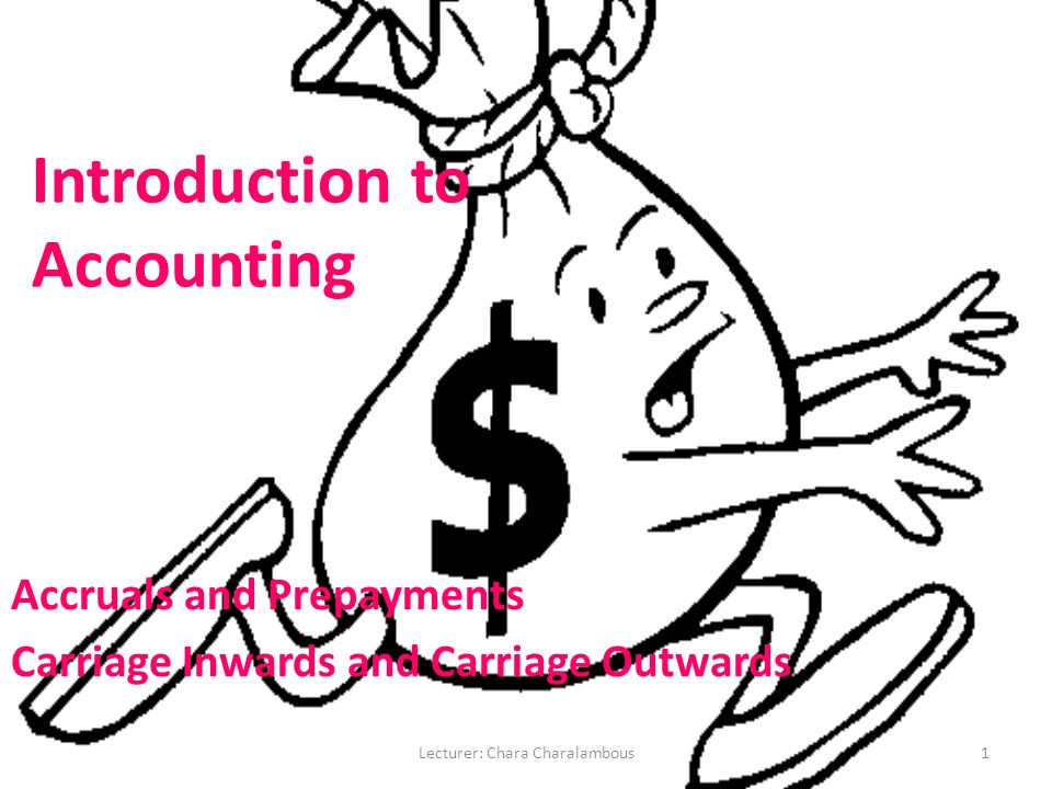 960x720 Introduction To Accounting