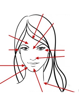 318x388 Acne Locations