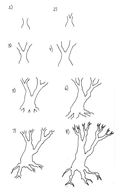 African Trees Drawing at GetDrawings | Free download