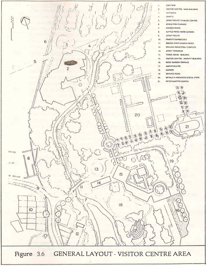 720x932 Planning Projects