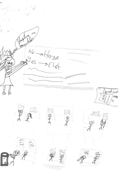 488x693 Drawings Are Talking Exploring Language Learners' Beliefs Through