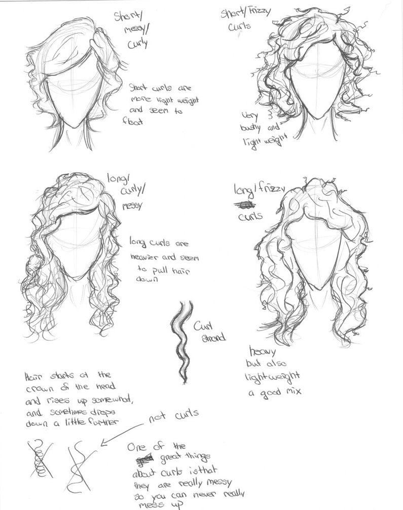 795x1006 Drawn Curl Curled Hair