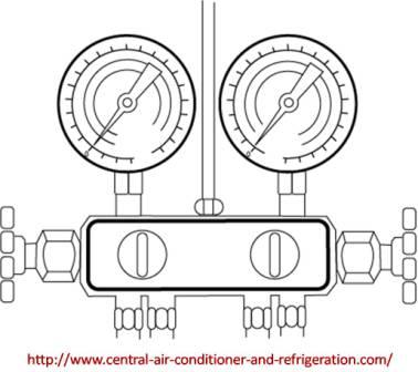 378x336 Air Conditioning Gauges