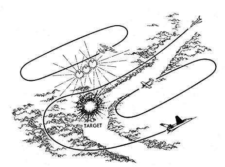 463x345 This Drawing Illustrates How A U.s. Air Force (1