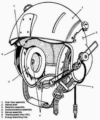 335x400 Sextant Blog 129.) Pilots Huaf Fighter, Drawing