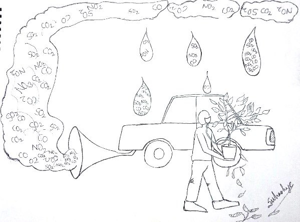 599x443 Indian Vehicle Emission Standards Green Clean Guide