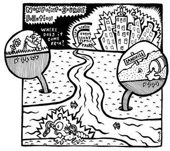 338x300 Land Pollution Pictures For Drawing