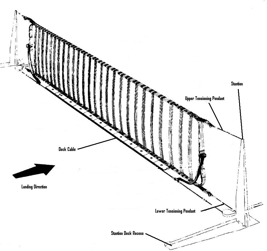 912x858 Fileaircraft Carrier Barracade.jpg