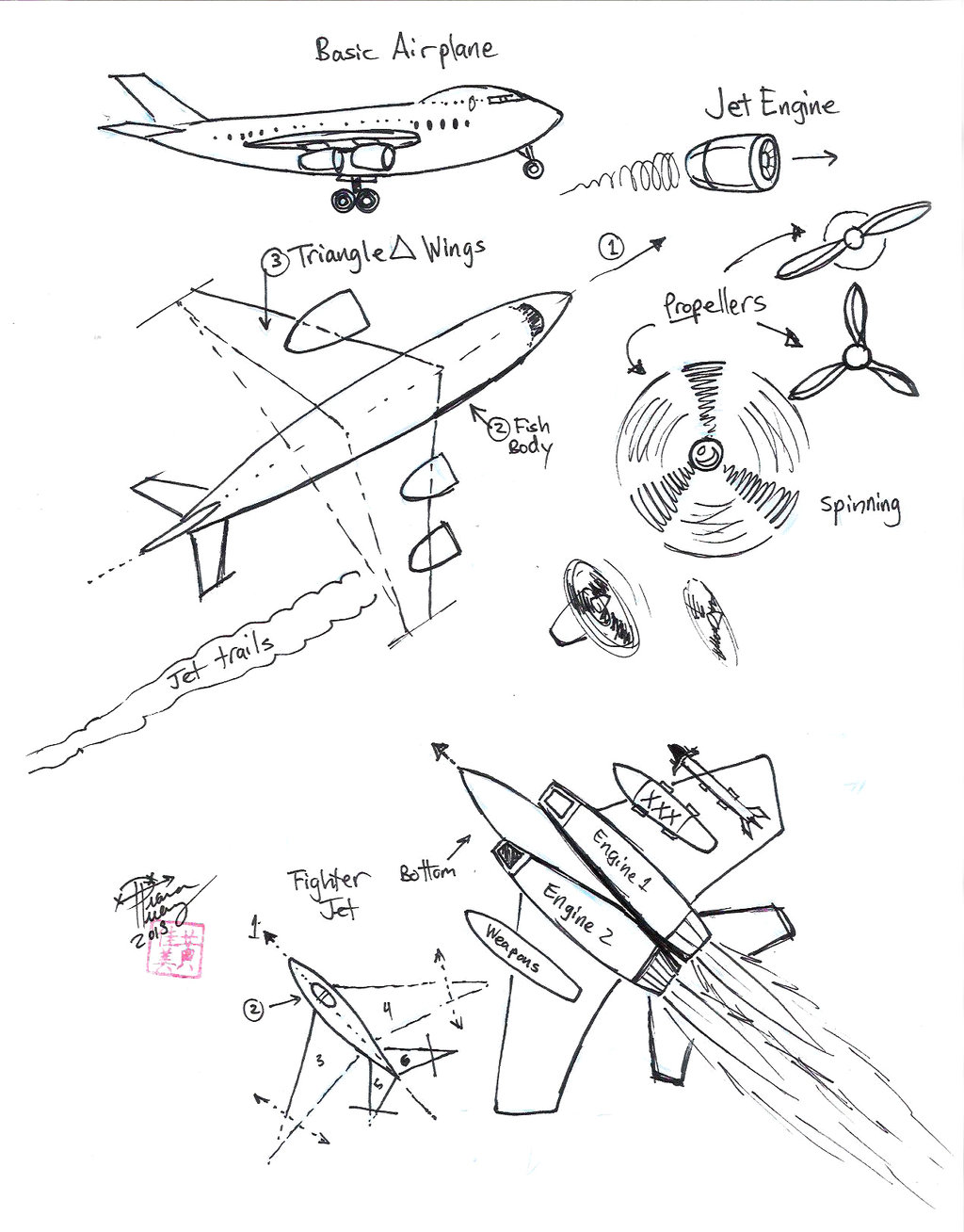 1024x1308 Tutorial Transport Other On Drawing Tutorial