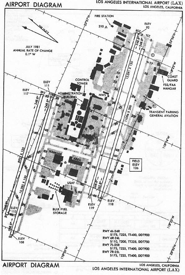 597x886 Los Angeles International Airport (Lax) Airport Diagram Airport