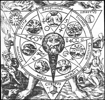 359x341 History Of Alchemy