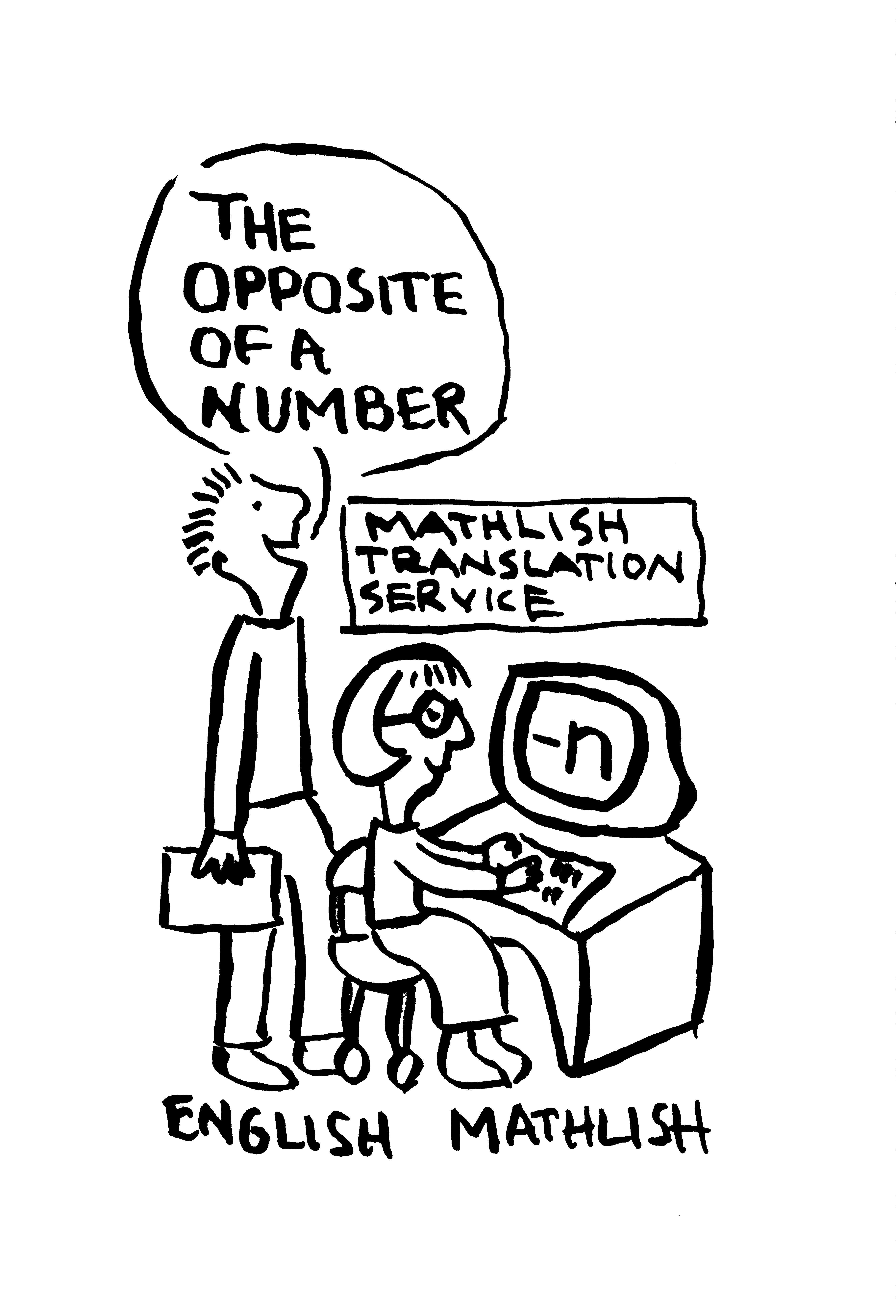 4516x6631 Algebra Survival Guide, 1st Edition