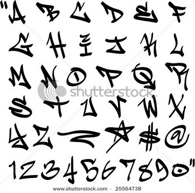 400x396 Draw Graffiti Letters Alphabet Label Graffiti Numbers Ideas