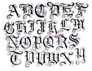 300x234 Fancy Alphabet Letters To Draw Templates Corner