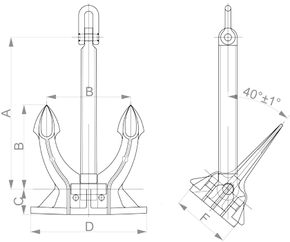 420x350 Spek Anchor, On Stock Spek Anchors
