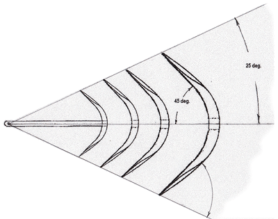 400x315 The Herreshoff Three Piece Stock Anchor Woodenboat Magazine