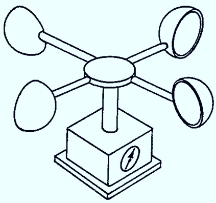423x396 Electrical Measurements
