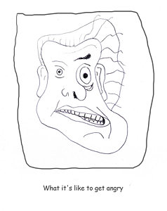 238x300 Anger Drawings