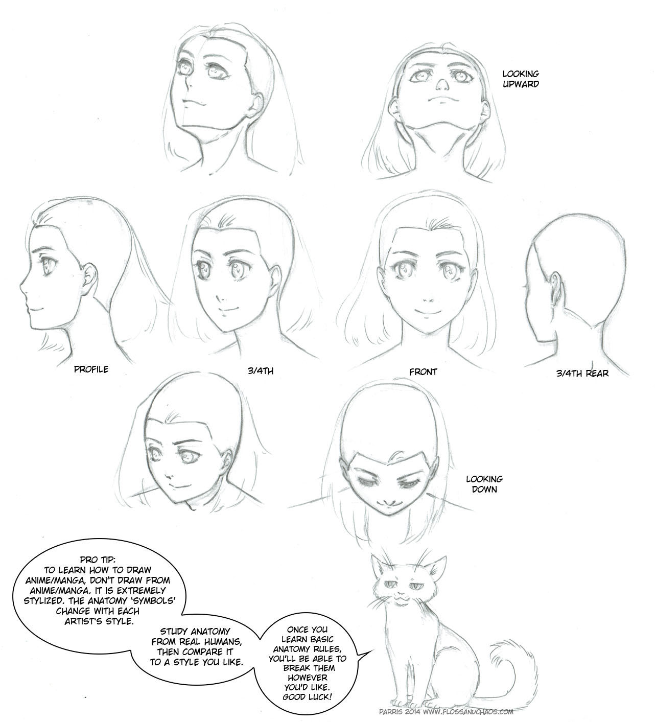 1284x1413 How To Draw Heads From Different Angles