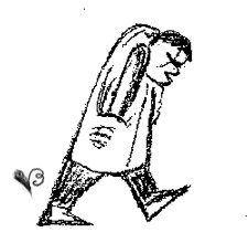 225x220 Draw An Angry Face