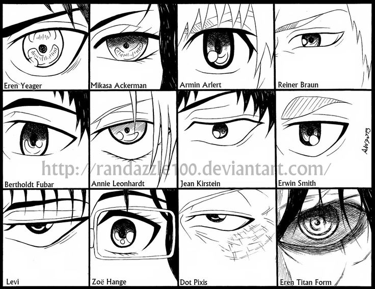 736x568 137 Best Eyes Images On Drawing Eyes, Drawing