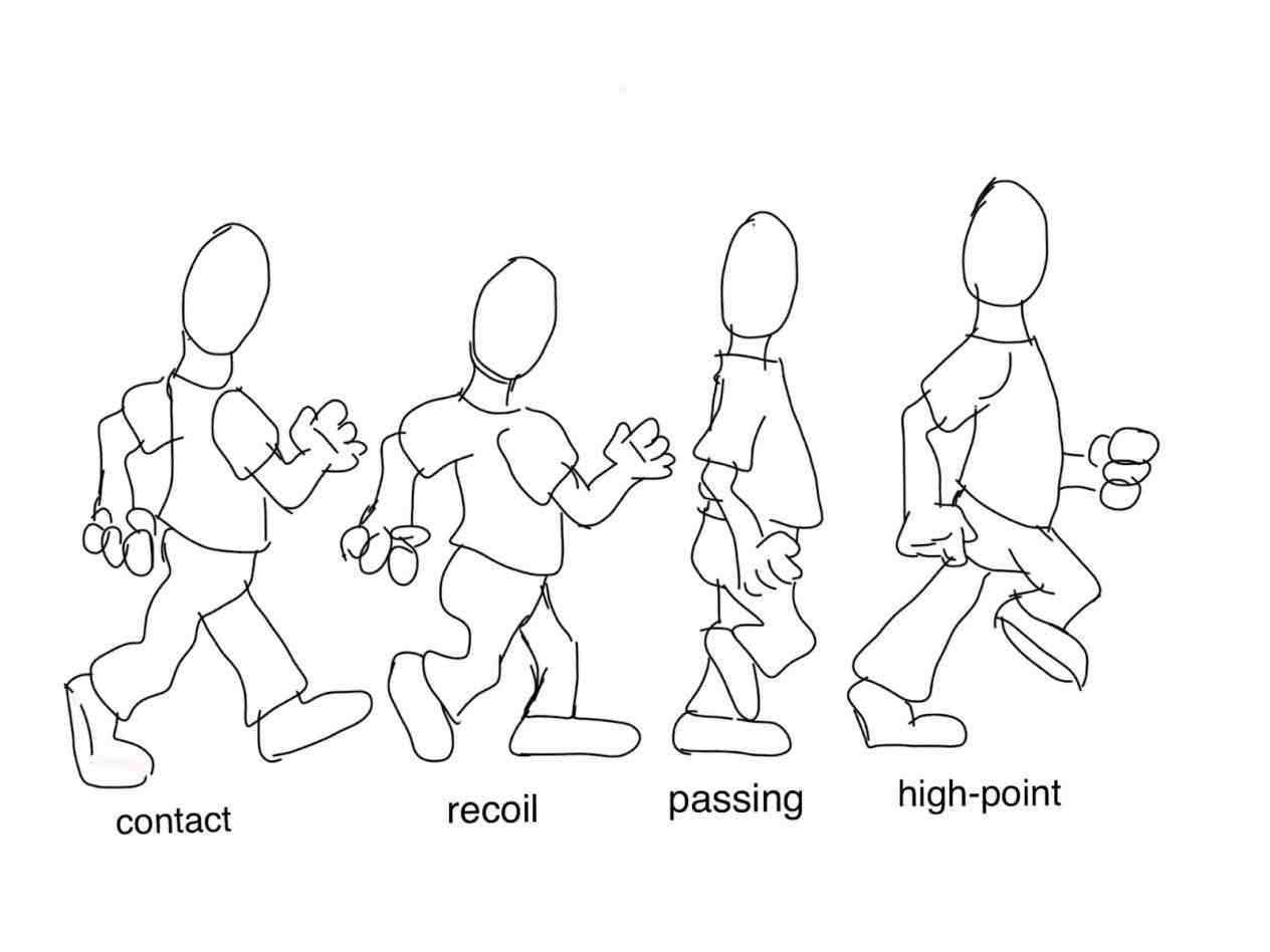 1264x948 Animation Drawings For Kids