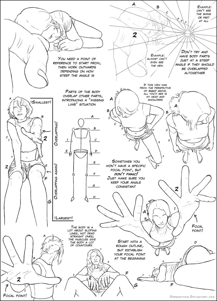 760x1052 Perspectives Tutorial By Dersketchie