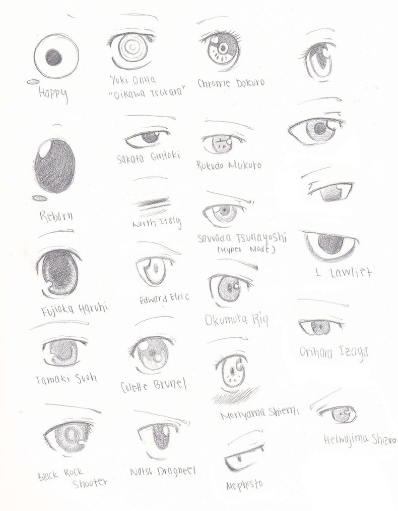 790x1012 Anime Eyes By Pinenappo