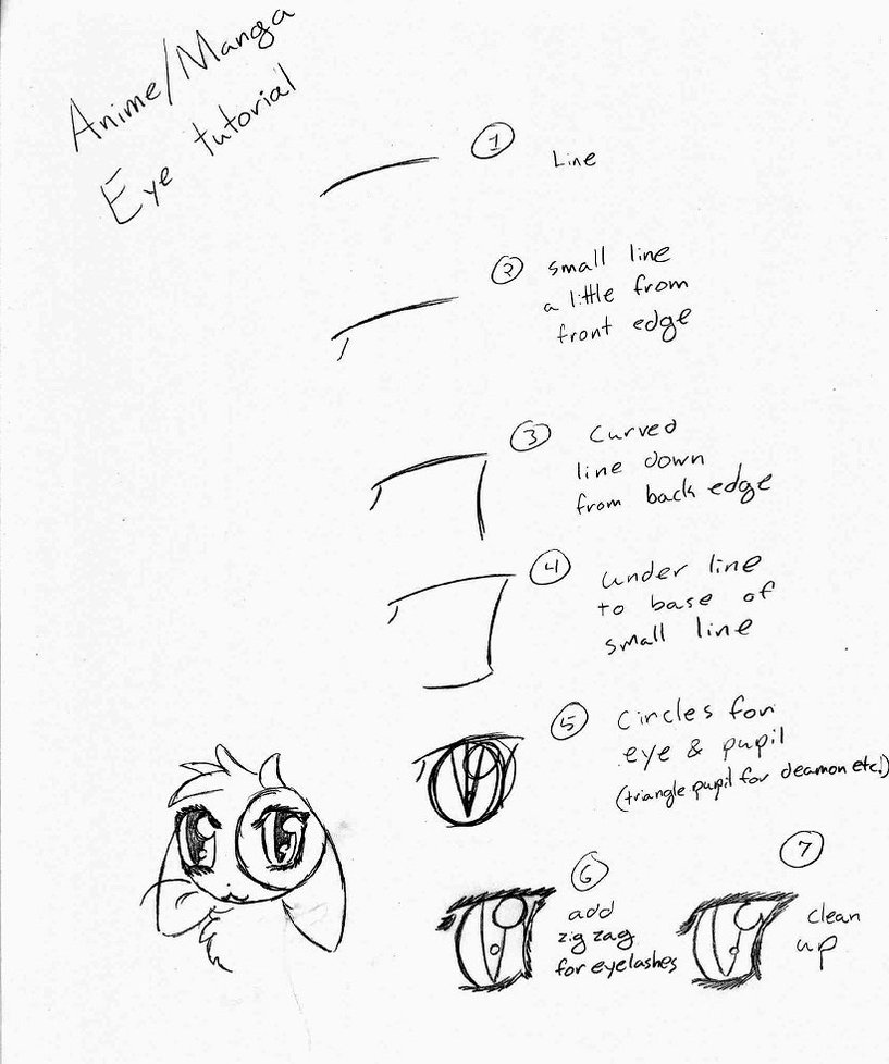 817x978 How To Draw Animemanga Eyes By Animesaber