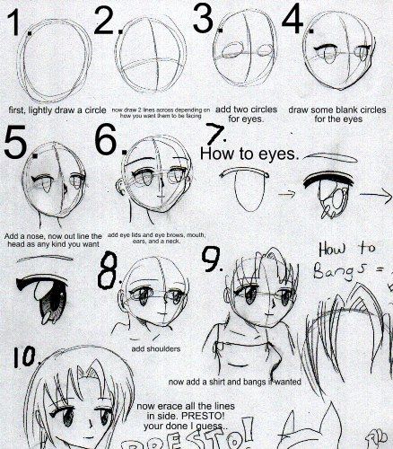 438x500 How To Draw Anime Heads Step By Step Diy Tutorial Instructions