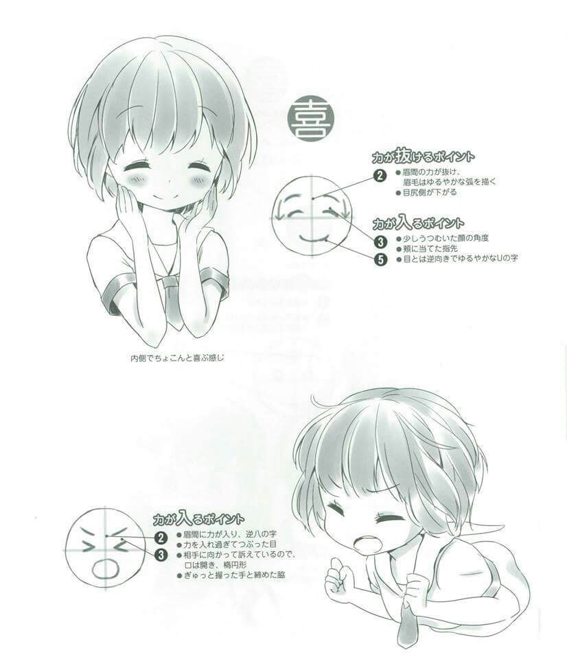 826x960 Expresiones 8 Pur0anime Manga, Art Tutorials