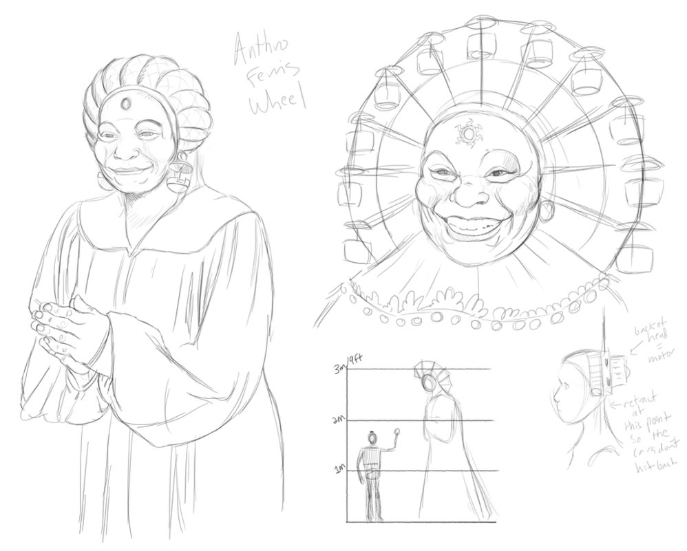 998x801 Anthro Ferris Wheel By Viergacht