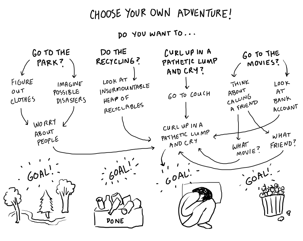 1000x796 Choose Your Own Adventure Social Anxiety Comics