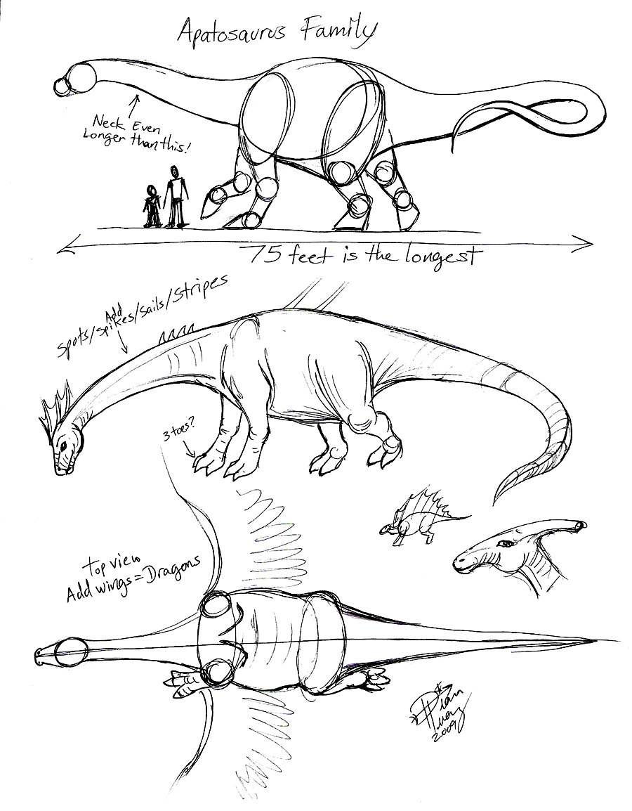 900x1154 Draw An Apatosaurus By Diana Huang