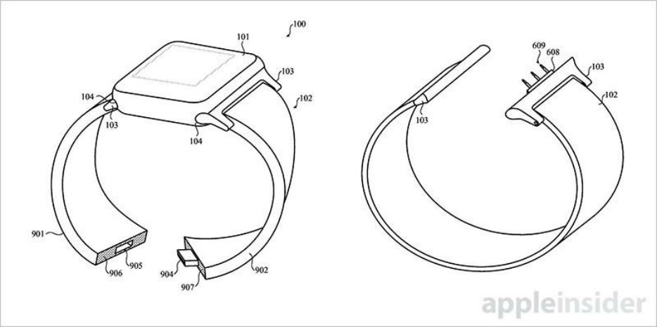 934x466 Apple Working On Modular Smart Bands For Apple Watch, New Patent