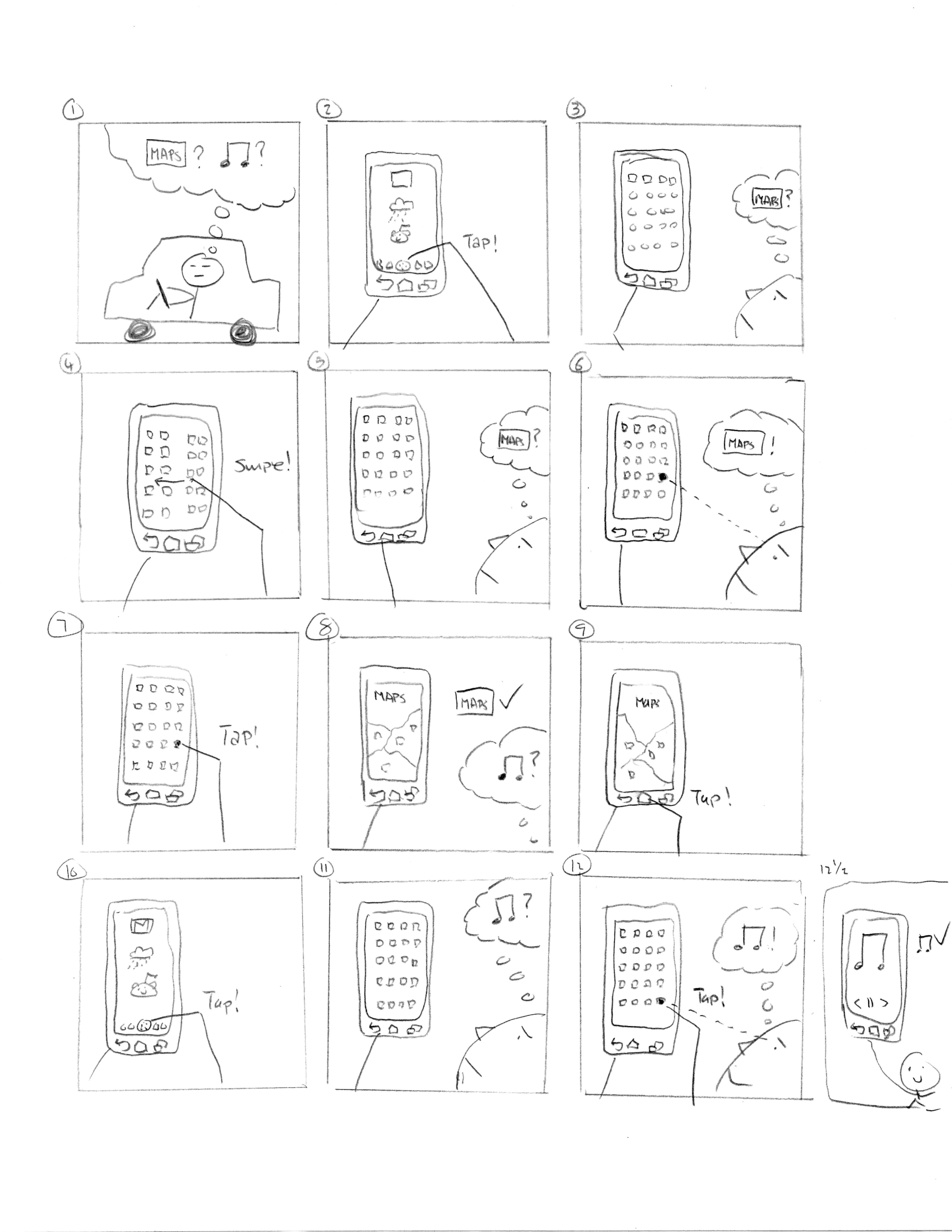 4590x5940 Human Computer Interaction Sketches And Storyboards By James Kim