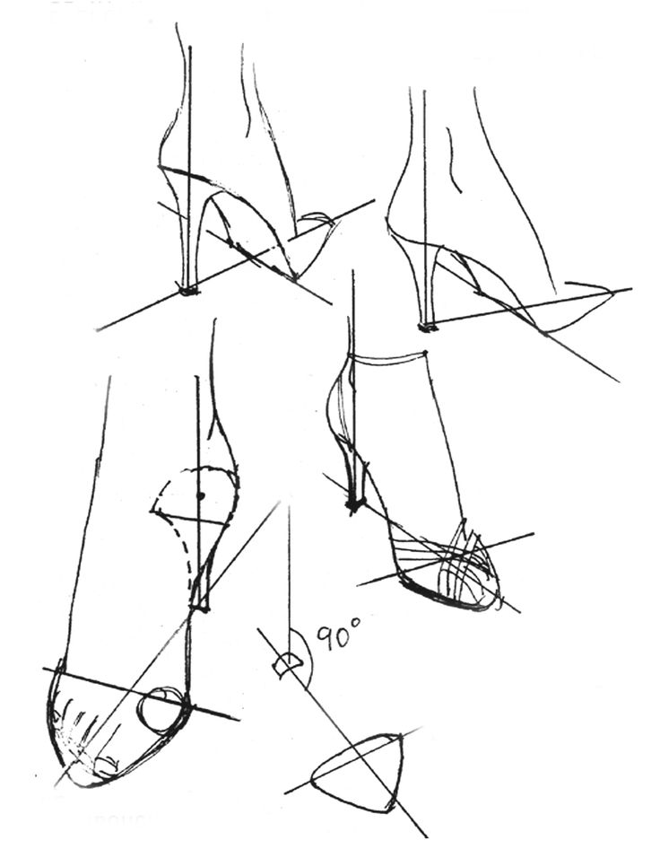 736x956 Shoe Diagram Figure Drawing Tutorial Figure