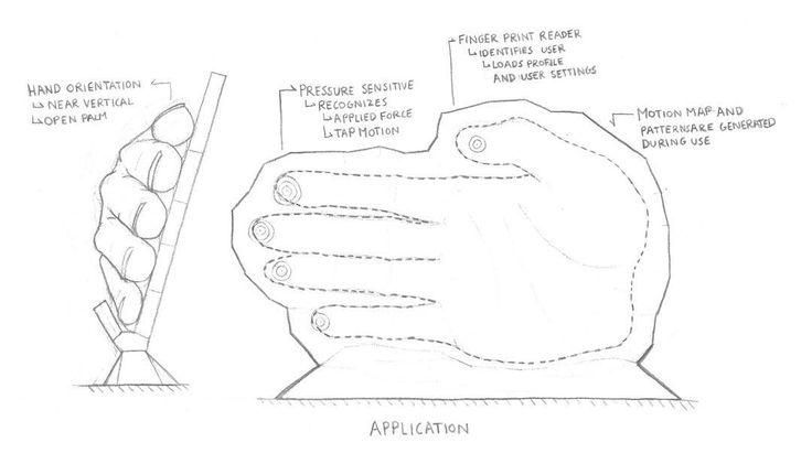 736x421 Computer Mouse Concept