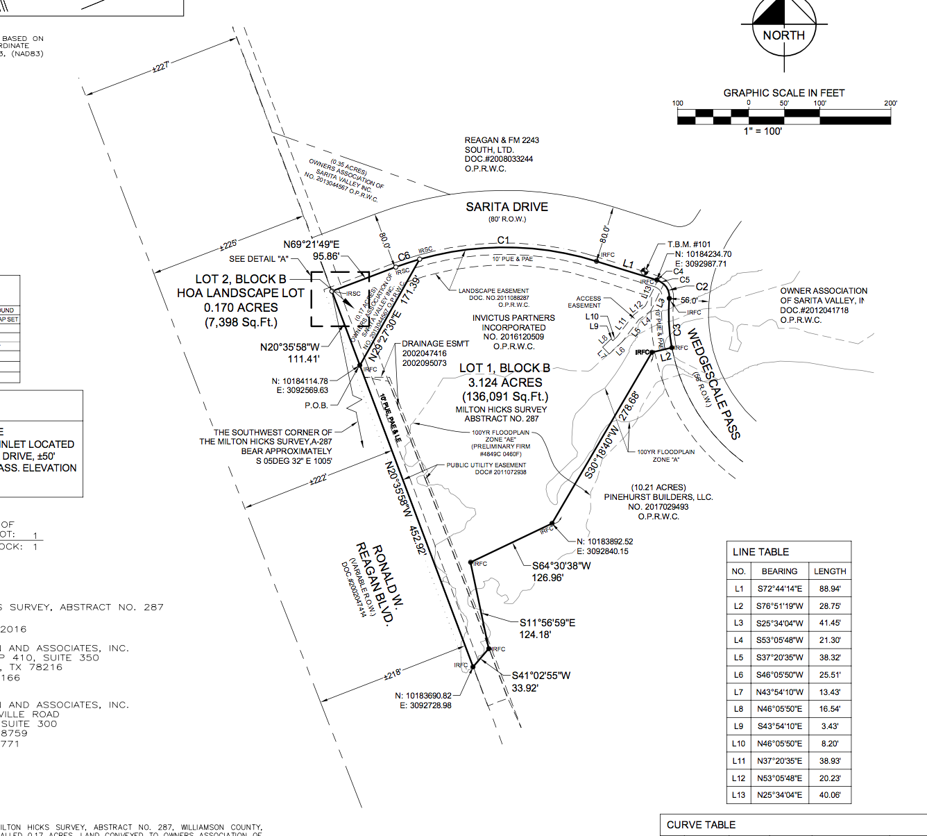 1336x1204 Gallery Catch Up On 5 Topics From Leander's Pampz Commission