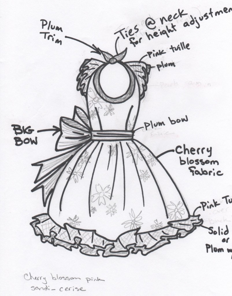 803x1024 Cupcake Provocateur Custom Apron Contest Entries So Far